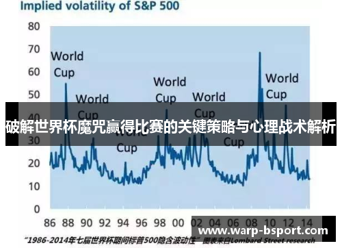 破解世界杯魔咒赢得比赛的关键策略与心理战术解析 破解世界杯魔咒赢得比赛的关键策略与心理战术解析