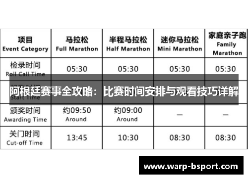 阿根廷赛事全攻略:比赛时间安排与观看技巧详解 阿根廷赛事全攻略:比赛时间安排与观看技巧详解