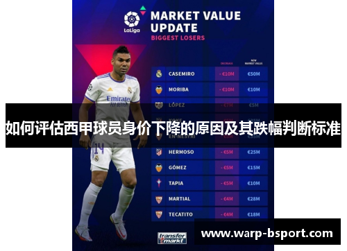 如何评估西甲球员身价下降的原因及其跌幅判断标准 如何评估西甲球员身价下降的原因及其跌幅判断标准