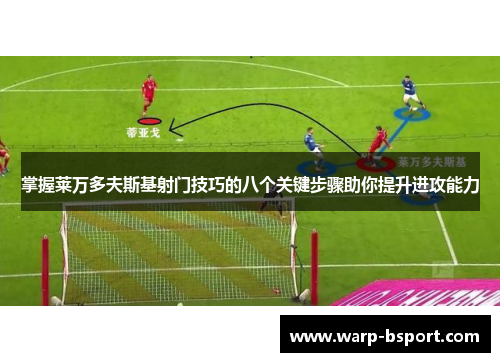 掌握莱万多夫斯基射门技巧的八个关键步骤助你提升进攻能力 掌握莱万多夫斯基射门技巧的八个关键步骤助你提升进攻能力