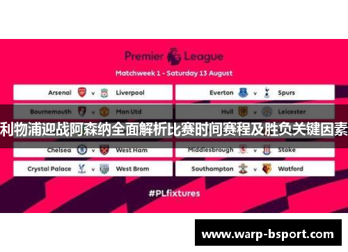 利物浦迎战阿森纳全面解析比赛时间赛程及胜负关键因素 利物浦迎战阿森纳全面解析比赛时间赛程及胜负关键因素