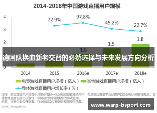 德国队换血新老交替的必然选择与未来发展方向分析 德国队换血新老交替的必然选择与未来发展方向分析