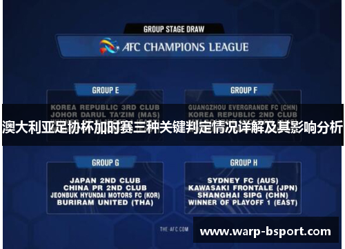 澳大利亚足协杯加时赛三种关键判定情况详解及其影响分析 澳大利亚足协杯加时赛三种关键判定情况详解及其影响分析