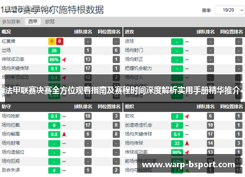 法甲联赛决赛全方位观看指南及赛程时间深度解析实用手册精华推介 法甲联赛决赛全方位观看指南及赛程时间深度解析实用手册精华推介