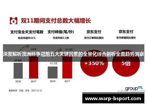 深度解析澳洲杯争冠前五大关键因素的全景化综合剖析全面趋势洞察 深度解析澳洲杯争冠前五大关键因素的全景化综合剖析全面趋势洞察
