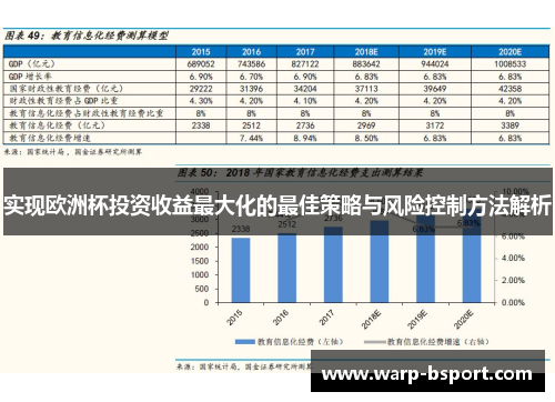 实现欧洲杯投资收益最大化的最佳策略与风险控制方法解析 实现欧洲杯投资收益最大化的最佳策略与风险控制方法解析
